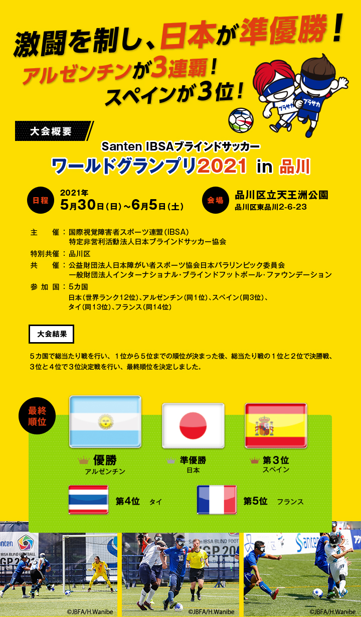 激闘を制し、日本が準優勝！アルゼンチンが3連覇！ スペインが3位