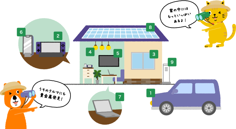 にゃんことクマさんが、一般の家庭で使われている貴金属について話している。クマさん「うちのクルマにも貴金属発見！」にゃんこ「家の中にはもっといっぱいあるよ！」