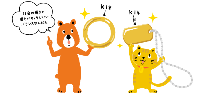 K18の指輪を持つクマさんと、K14の装飾品を持つにゃんこ。クマさん「18金は輝きと硬さがちょうどいいバランスなんだね」