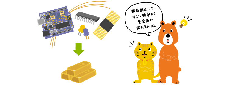 にゃんことクマさんが、携帯電話や家電に使われている金を見ながら話している。にゃんこ「都市鉱山って、すごく効率よく貴金属が採れるんだ。」